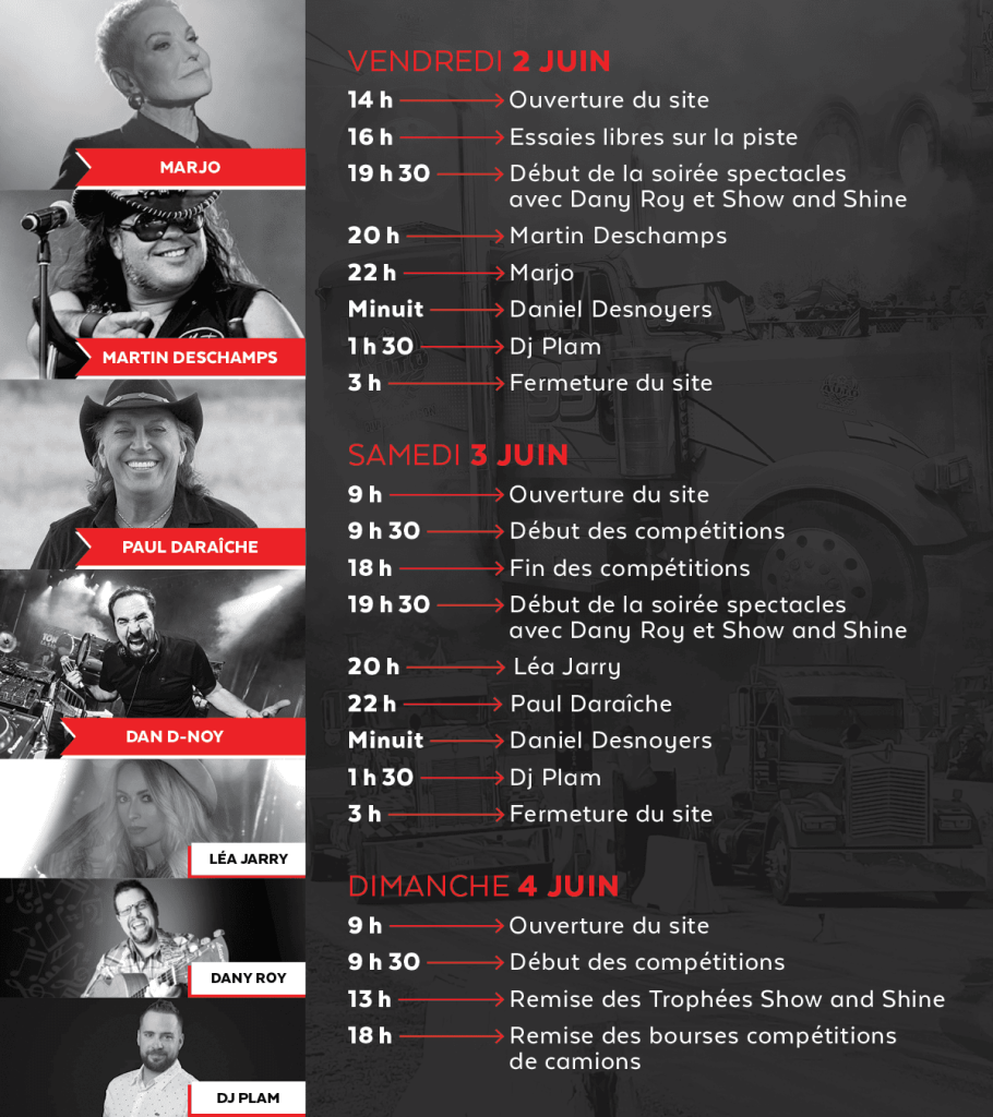 SPC Horaire